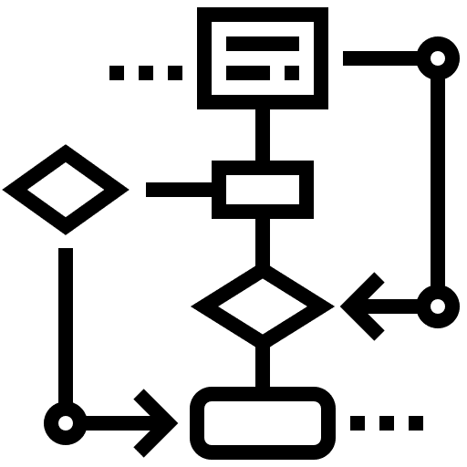 Procesoverzicht